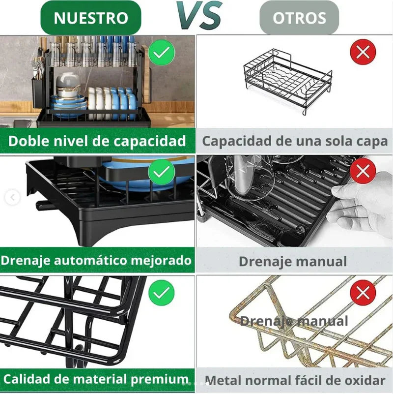 Escurridor de platos DuoClean 2 niveles